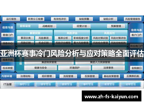 亚洲杯赛事冷门风险分析与应对策略全面评估